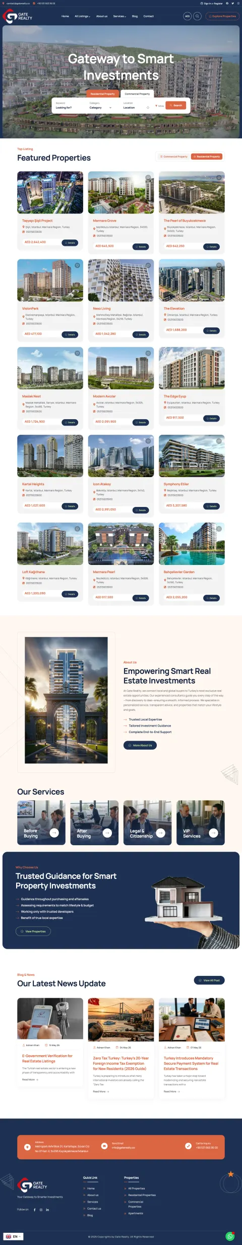 Gate Realty